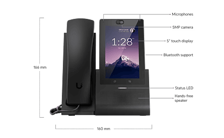 Ubiquiti Phone